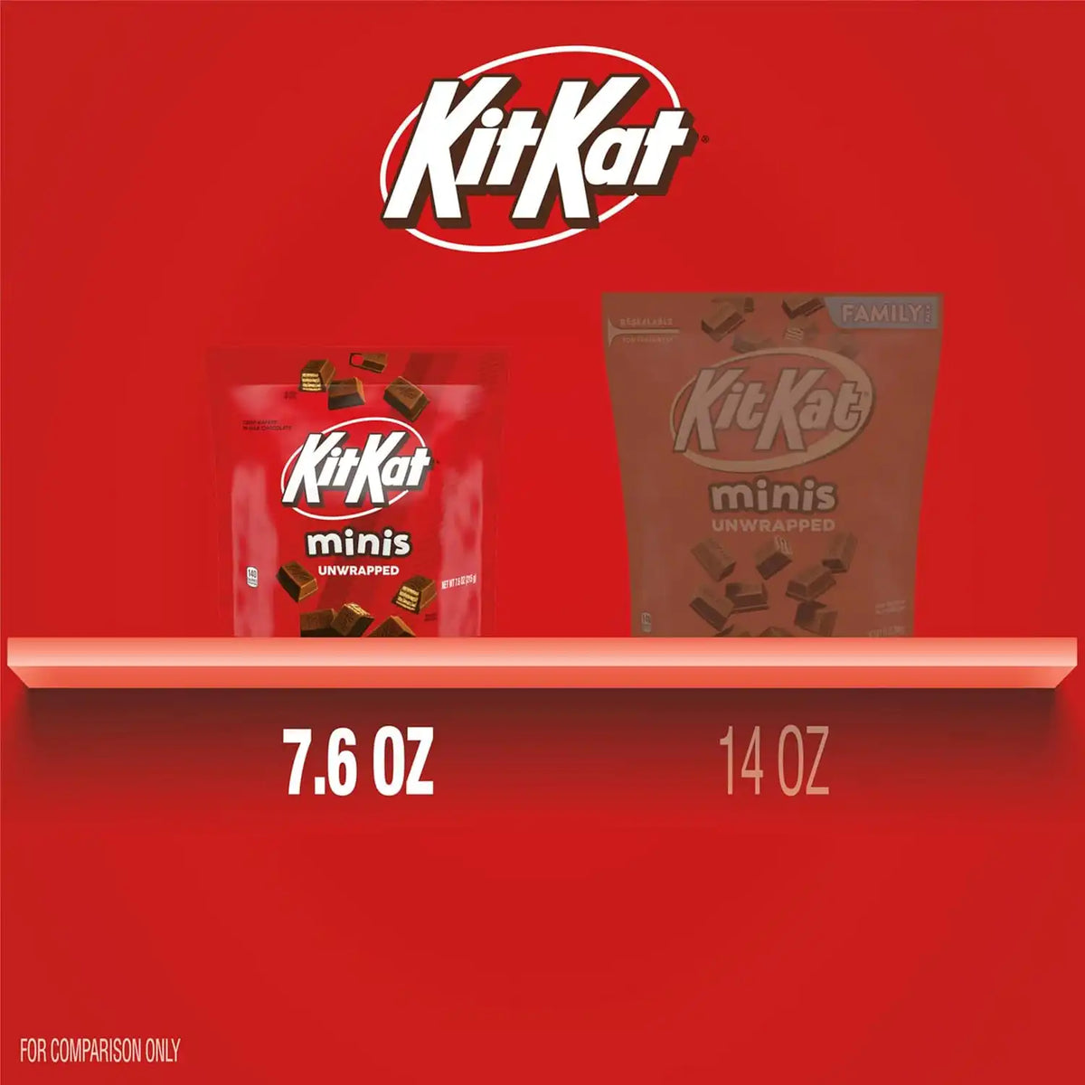 Kit Kat, Minis Unwrapped Milk Chocolate Wafer Candy Bag, 7.6 Ounce