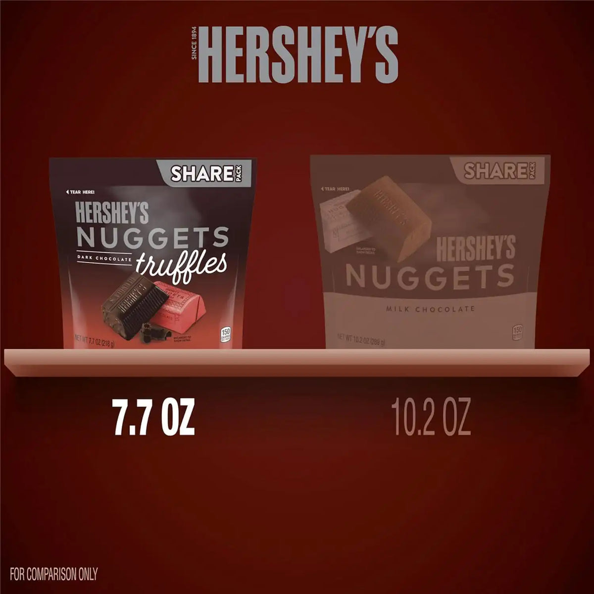 HERSHEY'S NUGGETS Dark Chocolate Truffles, Candy Share Pack, 7.7 oz