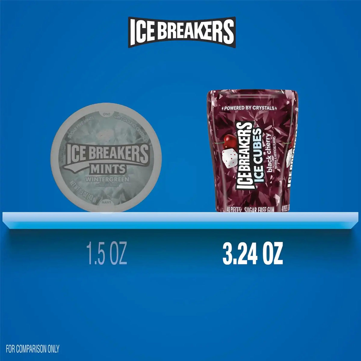 ICE BREAKERS Ice Cubes Black Cherry Flavored Sugar Free Chewing Gum Bottles,3.24 oz (40 Pieces),(Pack of 12)