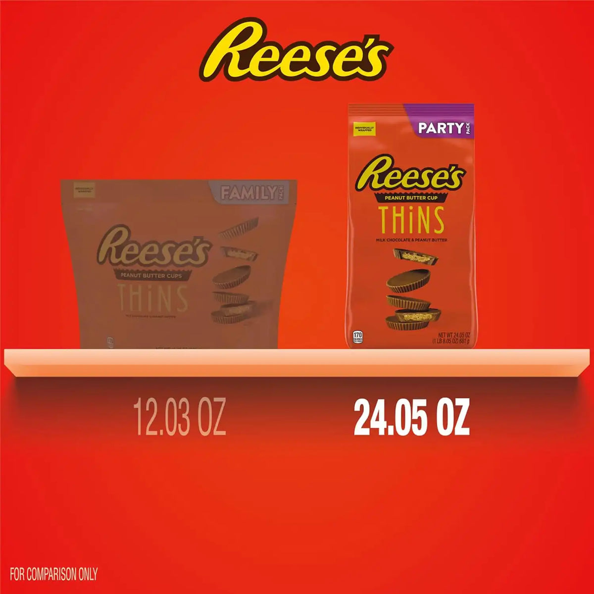 REESE'S THiNS Milk Chocolate Peanut Butter Cups, Candy Party Pack, 24.05 oz