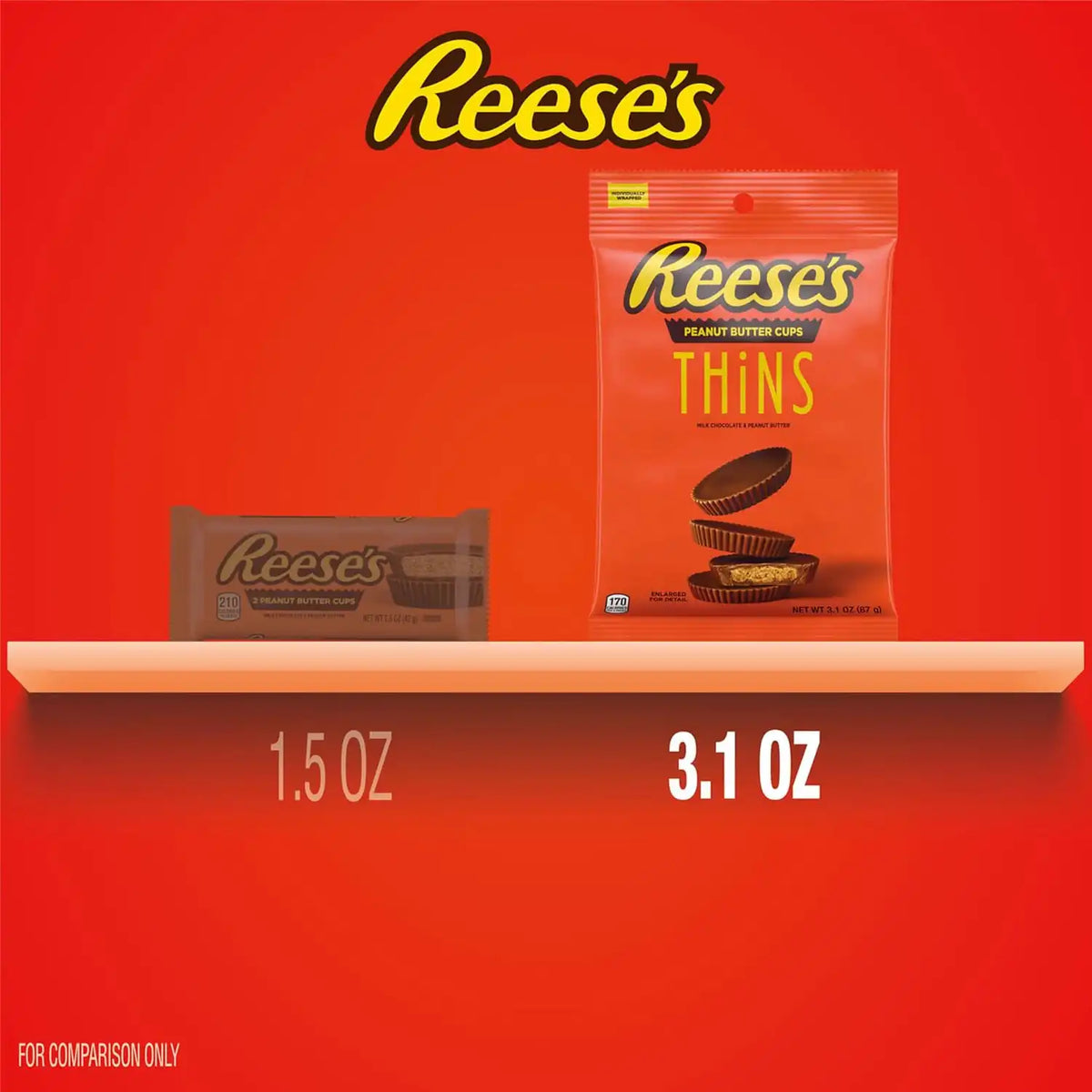 REESE'S THiNS Milk Chocolate Peanut Butter Cups, Candy Bags, 3.1 oz (8 Count)