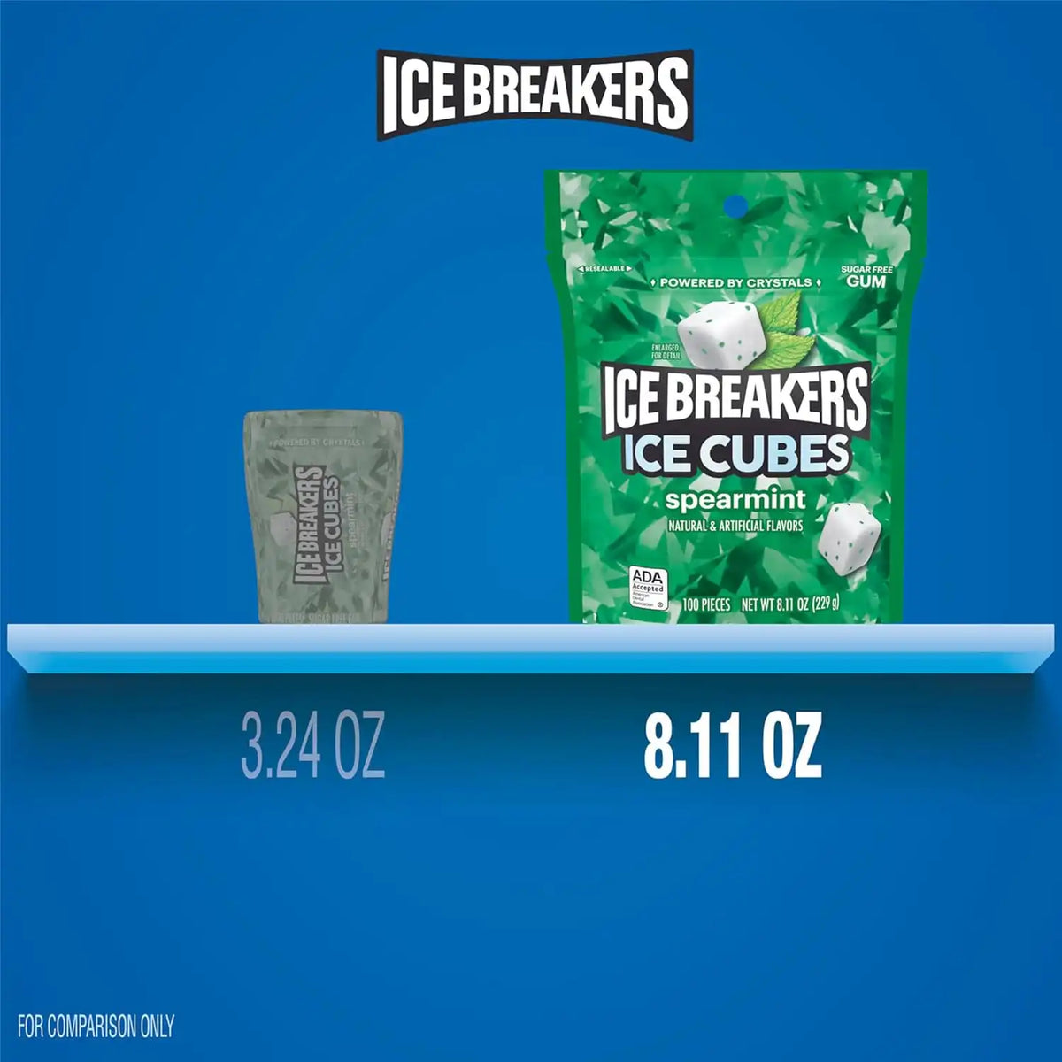 ICE BREAKERS Spearmint Sugar-Free Gum Pouch, 8.11 oz, 100 Count (Pack of 8)