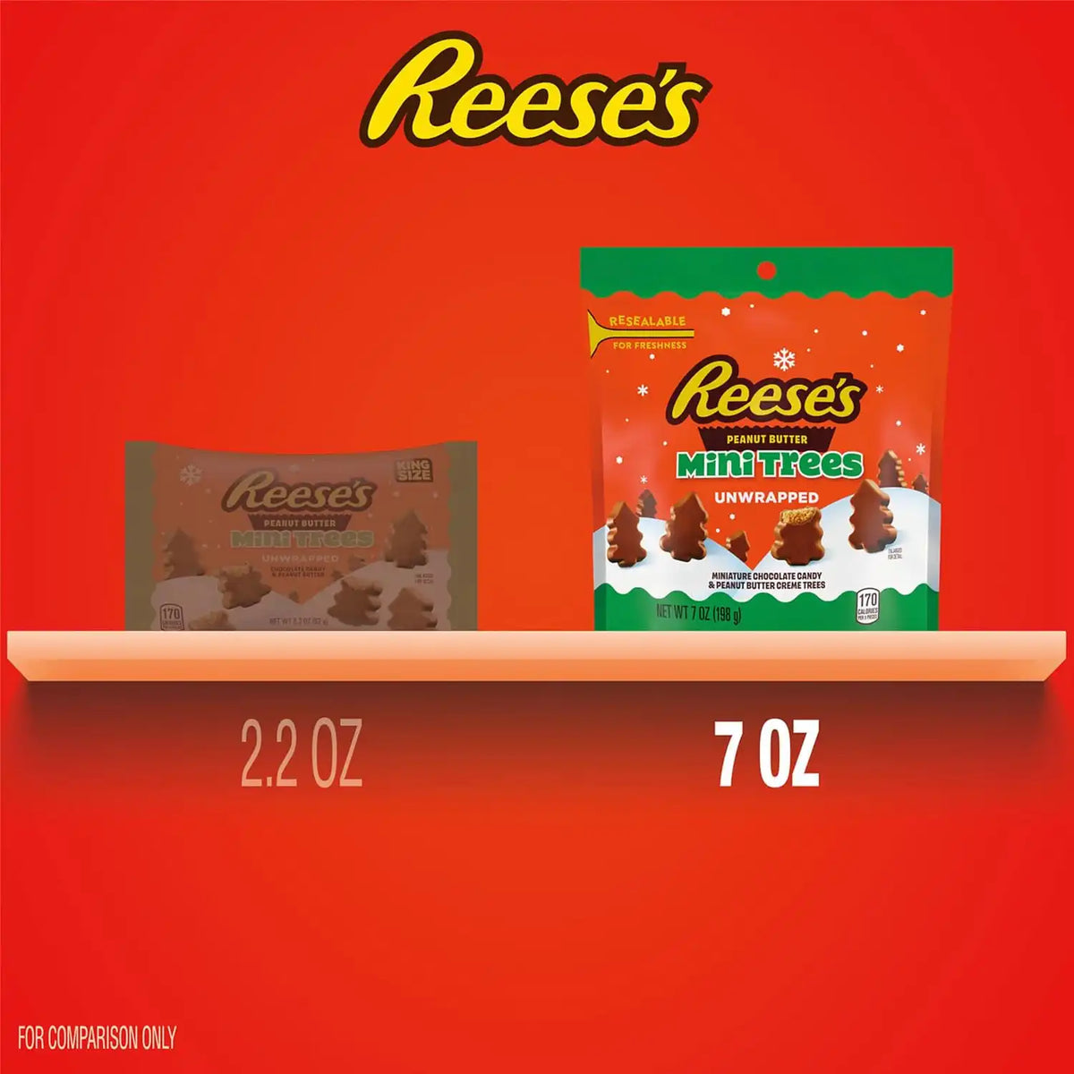 REESE'S Mini Peanut Butter Christmas Trees, Unwrapped, 7 oz (Pack of 2)