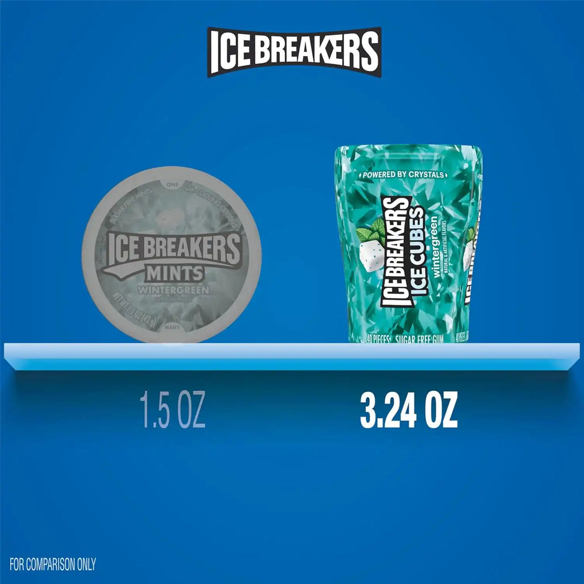 ICE BREAKERS Ice Cubes Wintergreen Flavored Sugar Free Chewing Gum Bottles, 3.24 oz (6 Count, 40 Pieces) (Pack of 12)