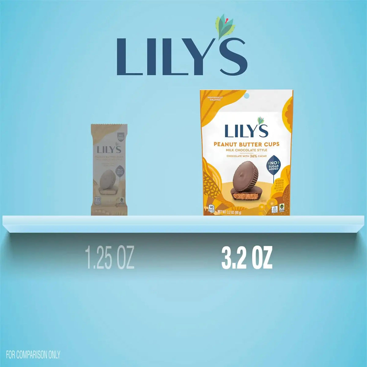 LILY'S Milk Chocolate Style Peanut Butter Cups No Sugar Added, Sweets Bag, 3.2 oz (Pack of 2)