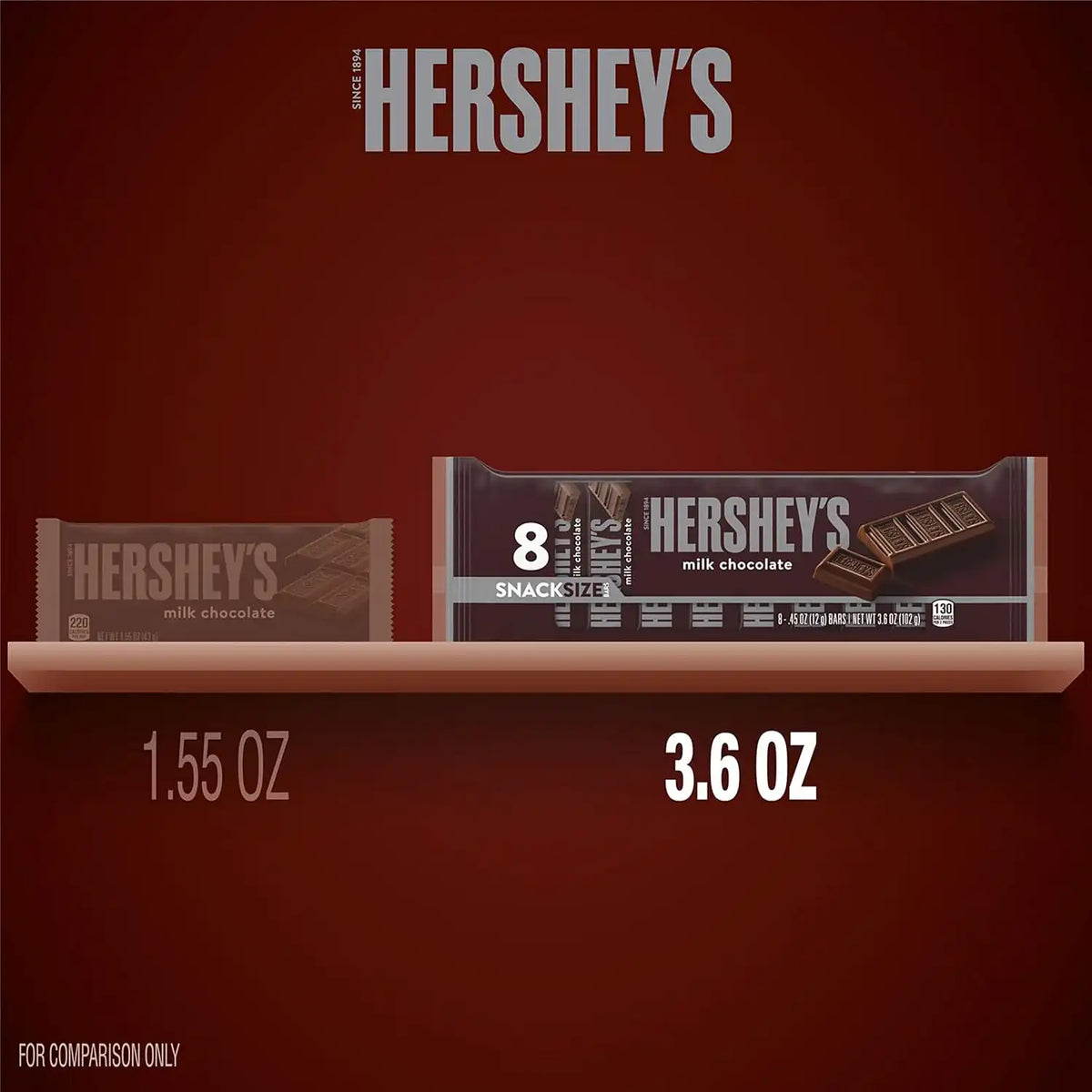 HERSHEY'S Chocolate Candy Bar, Snack Size, 0.45 Ounce, 8 Count