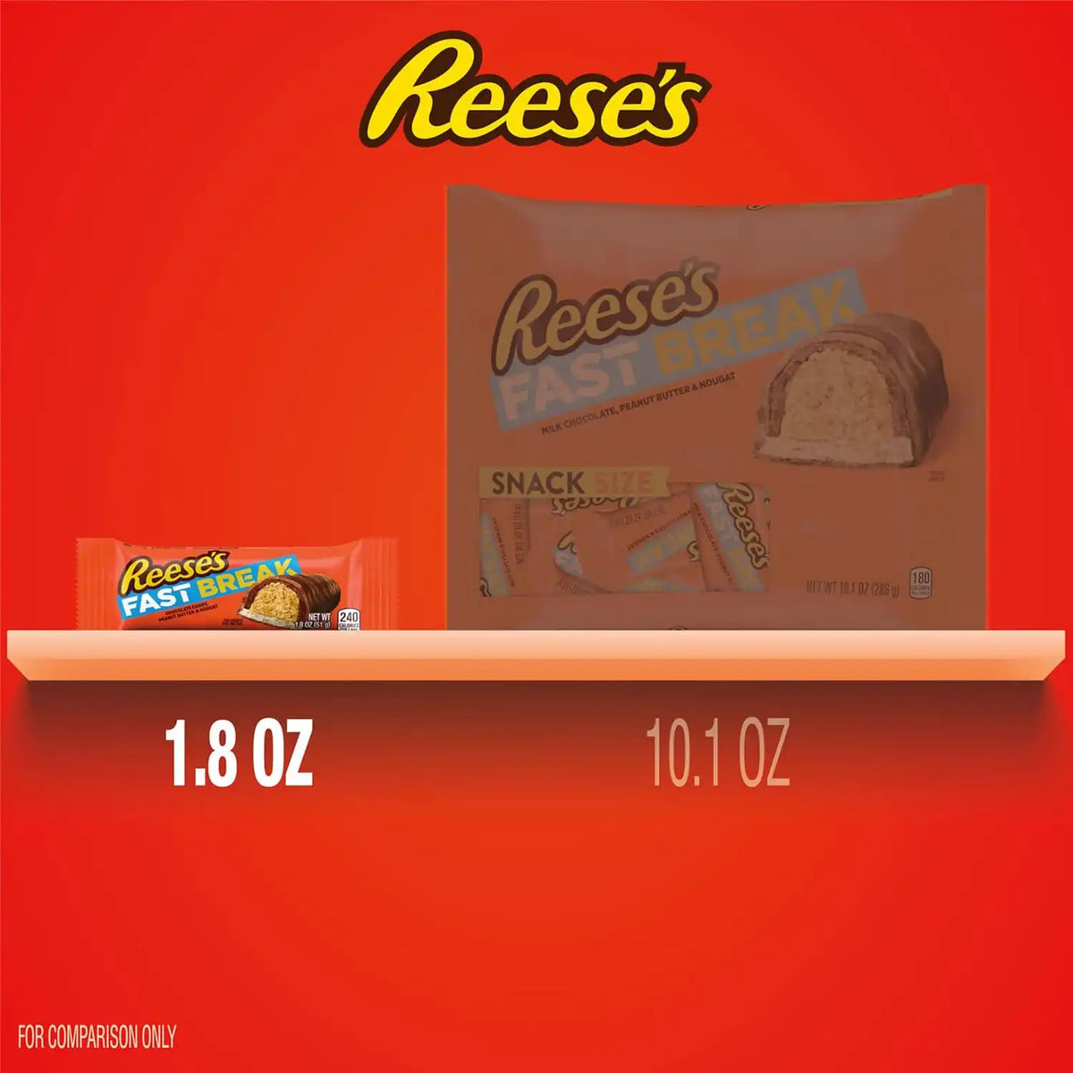 REESE'S FAST BREAK Peanut Butter Nougat Candy Bars, 1.8 oz (Pack of 36)