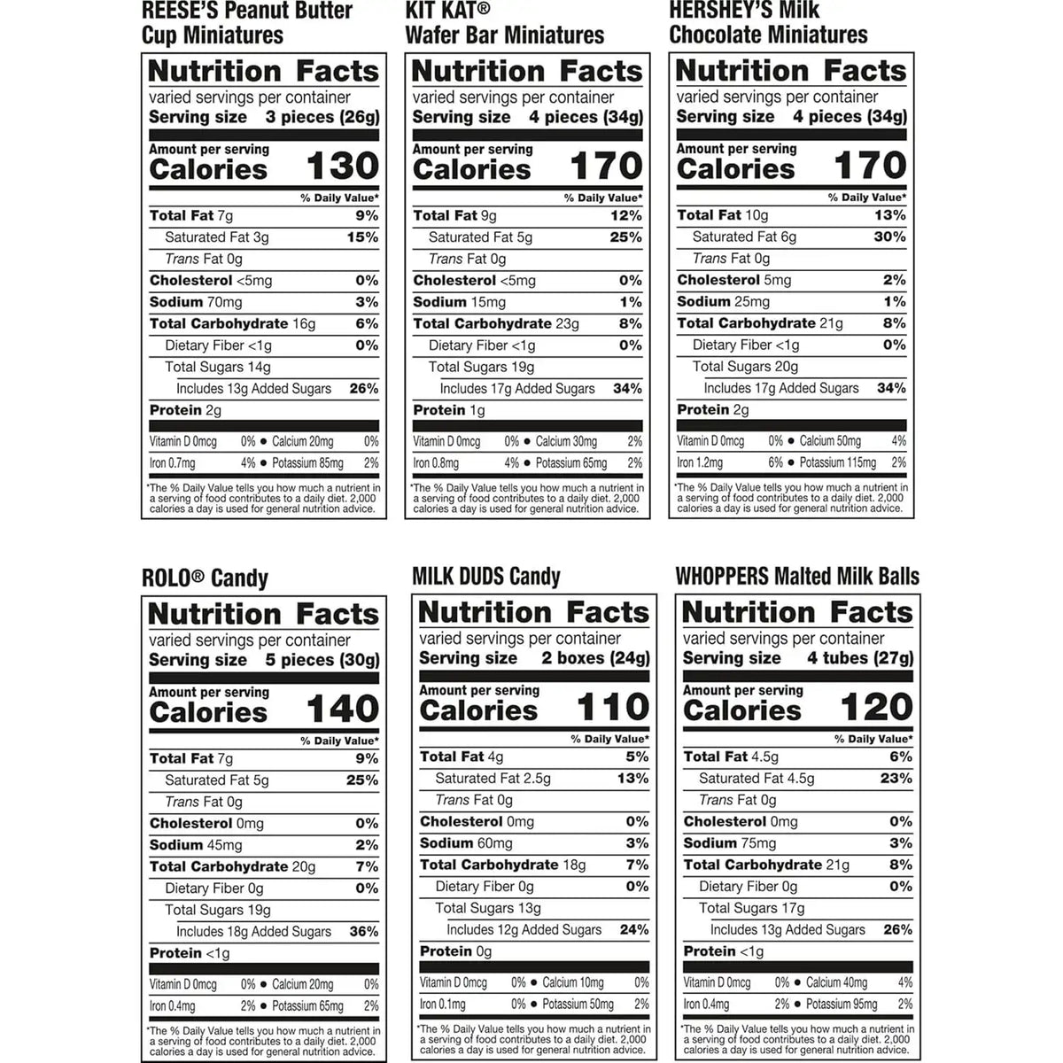 Hershey's Assorted Chocolate Halloween Candy Bulk Variety Pack, 35.93 oz